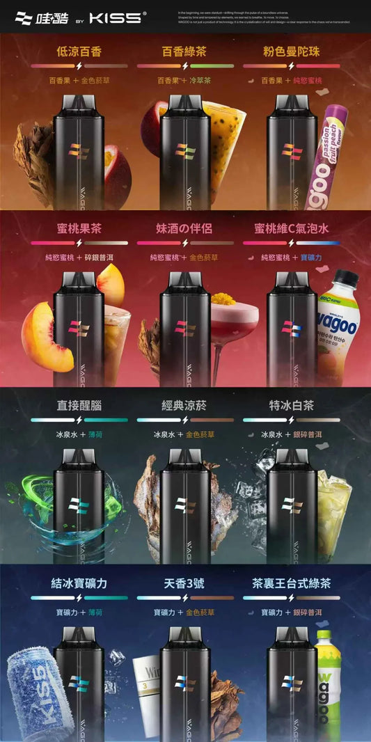 【WAGOO拋棄式6500口】哇酷Wagoo(KIS高端子品牌)