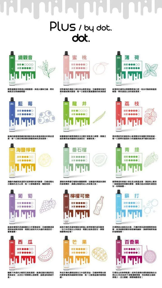 【DOTPLUS拋棄式8000口】佩特里Dotplus一次性電子煙
