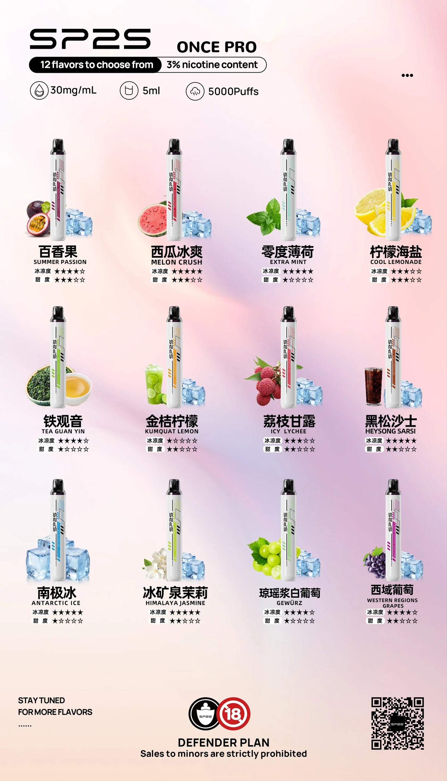 拋棄式/一次性電子煙