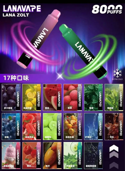 【LANA拋棄式8000口】Lana一次性電子煙#台灣現貨#
