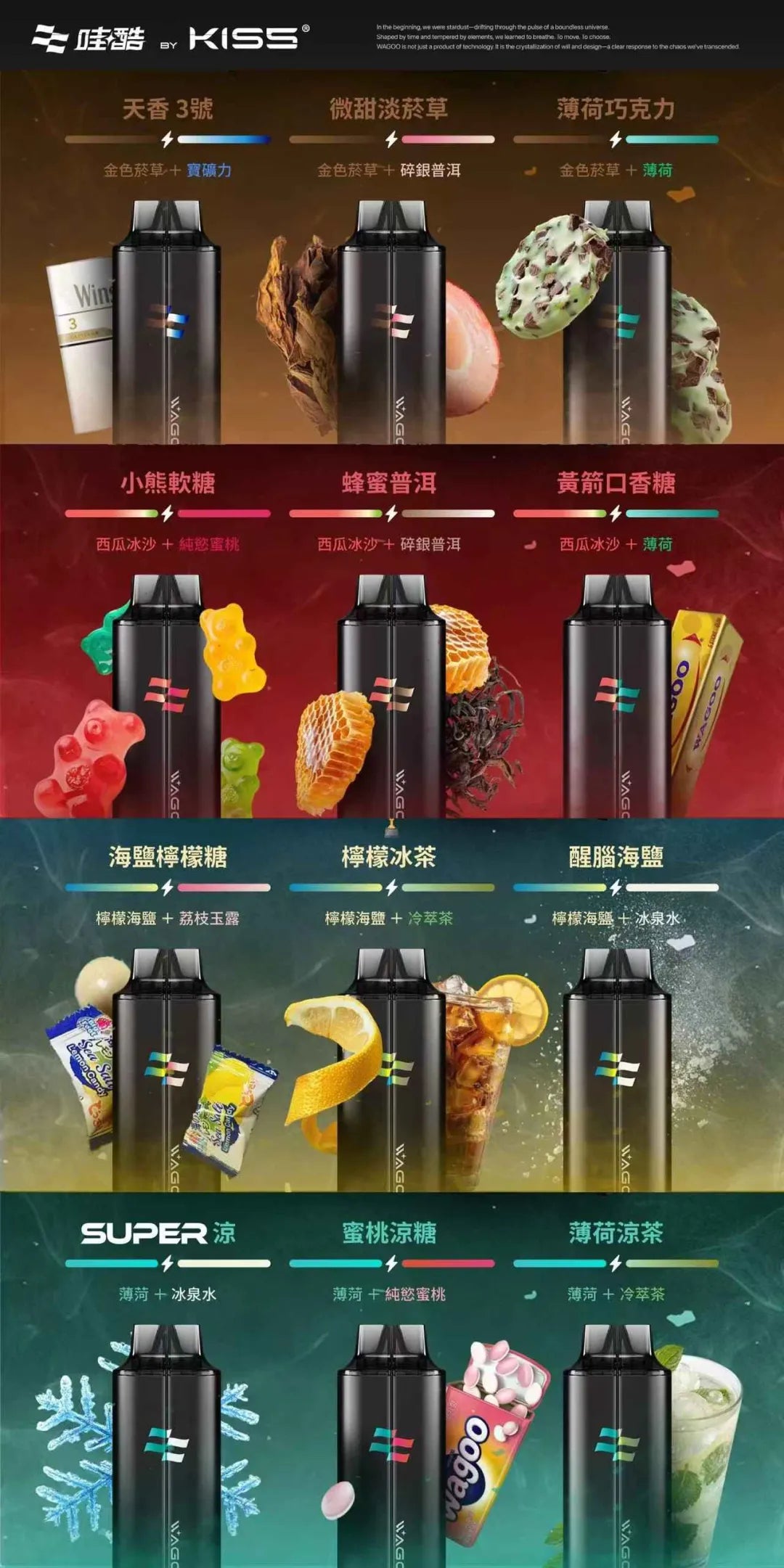 【WAGOO拋棄式6500口】哇酷Wagoo（KIS高端子品牌）