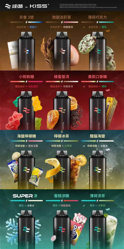 【WAGOO拋棄式6500口】哇酷Wagoo（KIS高端子品牌）