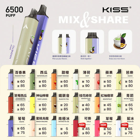 【KIS5拋棄式6500口】鎧斯Kis5一次性電子霧化棒
