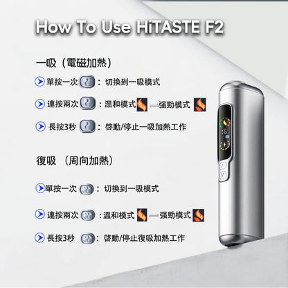 【HITASTE F2 加熱煙主機】 二回加熱煙機 一根煙抽兩次 適用 TEREA 煙彈