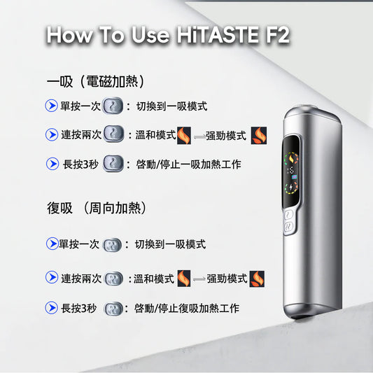 【HITASTE F2 加熱煙主機】 二回加熱煙機 一根煙抽兩次 適用 TEREA 煙彈