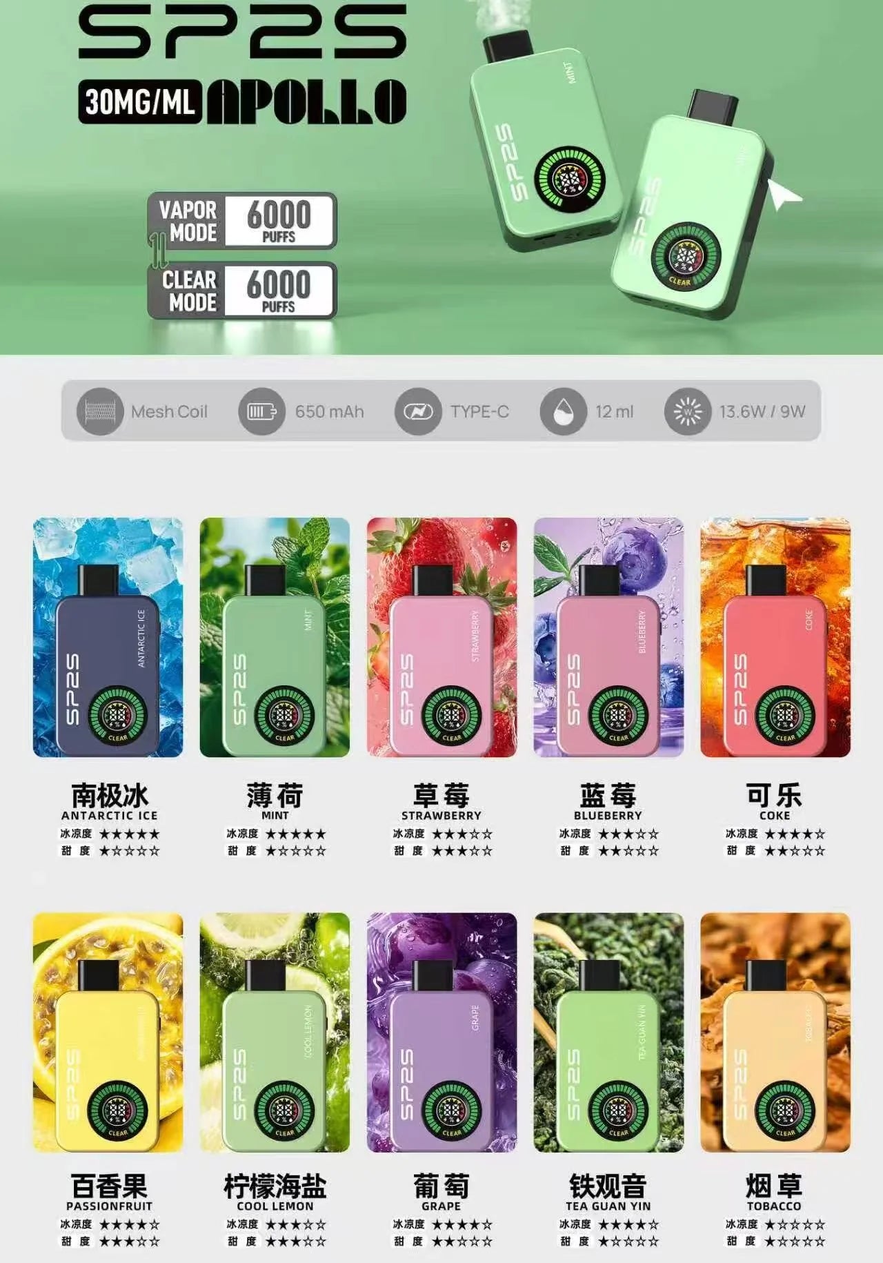 【SP2S拋棄式12000口】思博瑞sp2s一次性電子煙 雙模式有煙/無煙