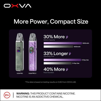 【OXVA小蠻牛二代Pro注油主機/注油空彈】正版注油主機 功率30W