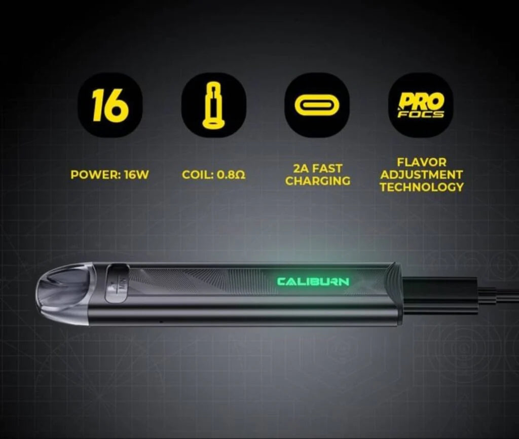 【Uwell Caliburn A3注油主機/A3空倉】Uwell咖喱A3主機套裝 4入組