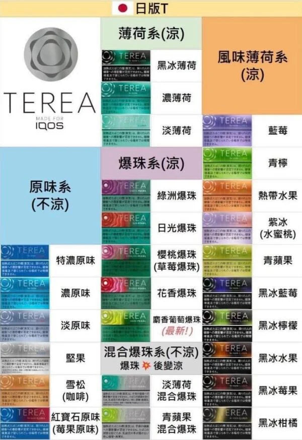 【日版 TEREA加熱煙彈】原廠正版IQOS ILUMA專用菸彈 現貨秒發