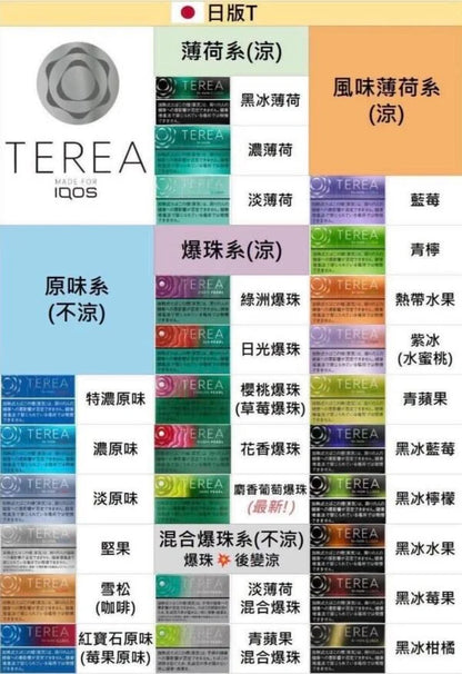 【日版 TEREA加熱煙彈】原廠正版IQOS ILUMA專用菸彈 現貨秒發