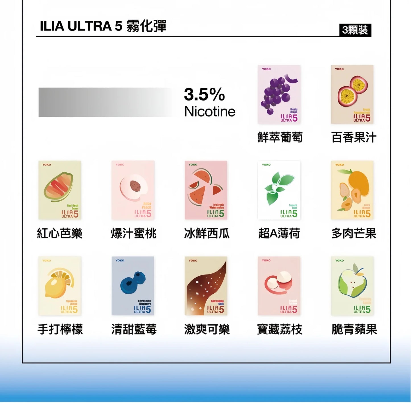 【ILIA五代煙彈】哩啞ilia UItra5五代霧化彈 買四盒贈送一隻主機