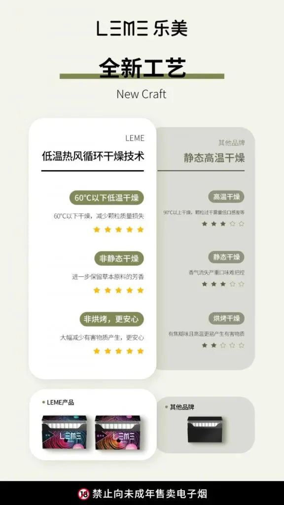 【日版LEME樂美加熱煙彈】HNB系列 加熱不燃燒 通用IQOSLL牌&M牌 1條10包 1包20入
