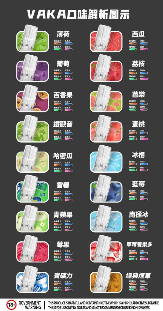 【VAKA一代煙彈】vaka發光一代煙彈 18種口味 通用SP2S、LANA、ILIA等一代主機